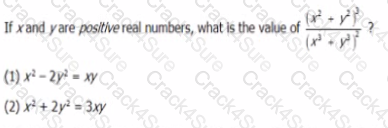 GMAT question answer